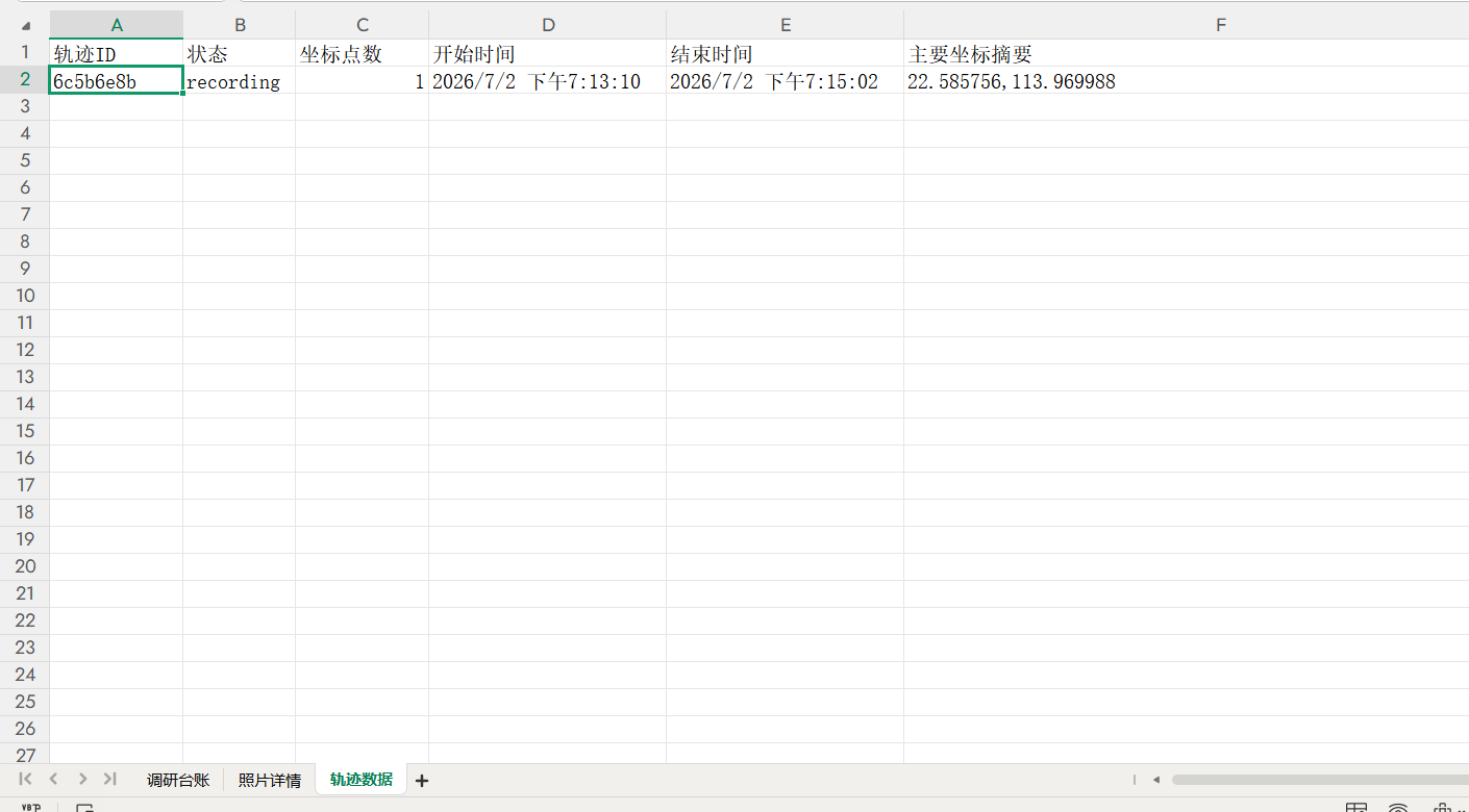 GPX 轨迹数据